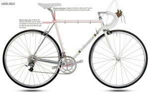 Taille vélo route cadre droit Taille vélo route cadre droit
