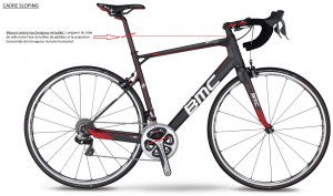 Taille vélo route sloping Taille vélo route sloping