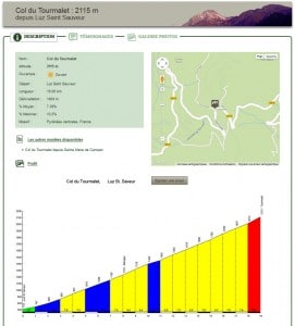 Cols-cyclisme.com descriptif