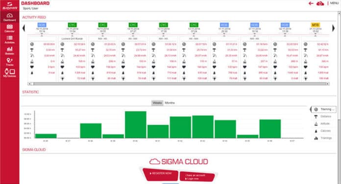 Sigma Data Center 4.0