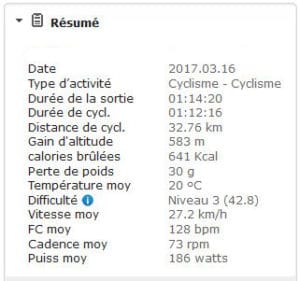 Voici un résumé d'une sortie classique. Dans les différents menus il est possible d'avoir plus de détails.