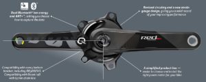 Le pédalier capteur de puissance Sram Quarq Dzero est élégant et sobre. Toutes les informations techniques du capteur de puissance vélo Sram Quarq Dzero. En plus il est beau !