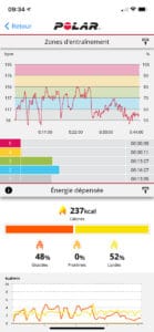 L'analyse de votre sortie.