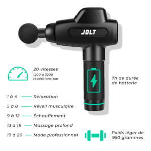En changeant la vitesse, on peut adapter le massage à chaque type d'utilisation ©Jolt