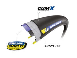 Gum X Technology Michelin
