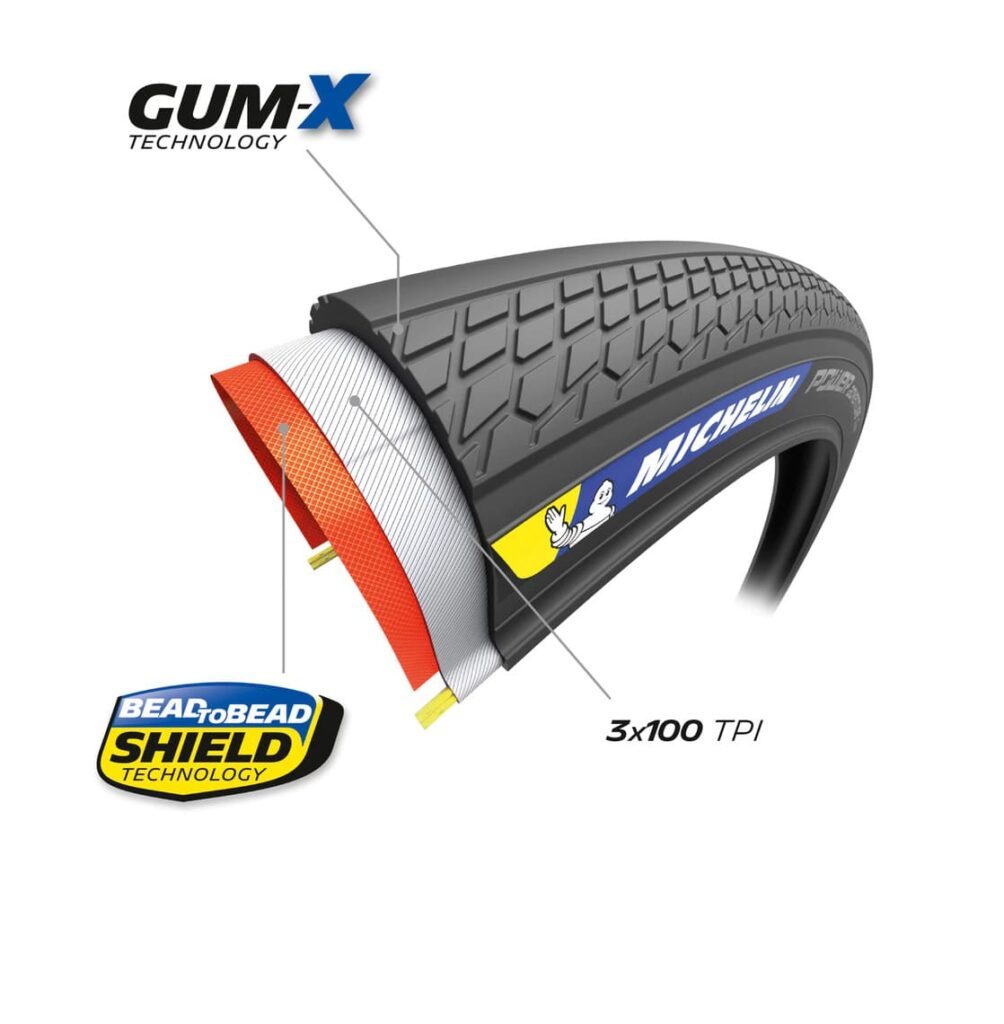 Technologies Gum-X et Bead to Bead Shield