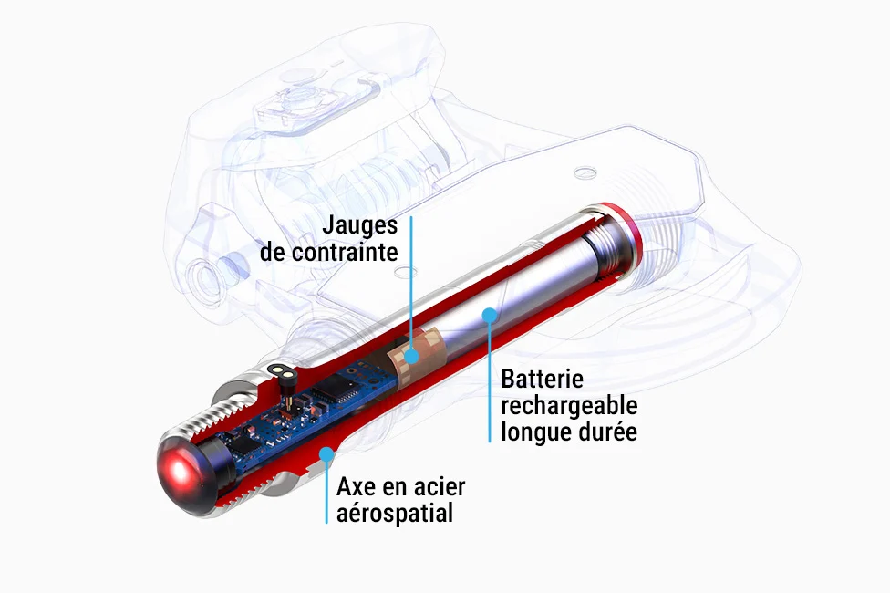 Axe Favero Assioma Pro RL 2